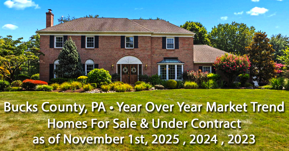 The John McClintock Team