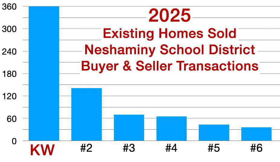 The John McClintock Team