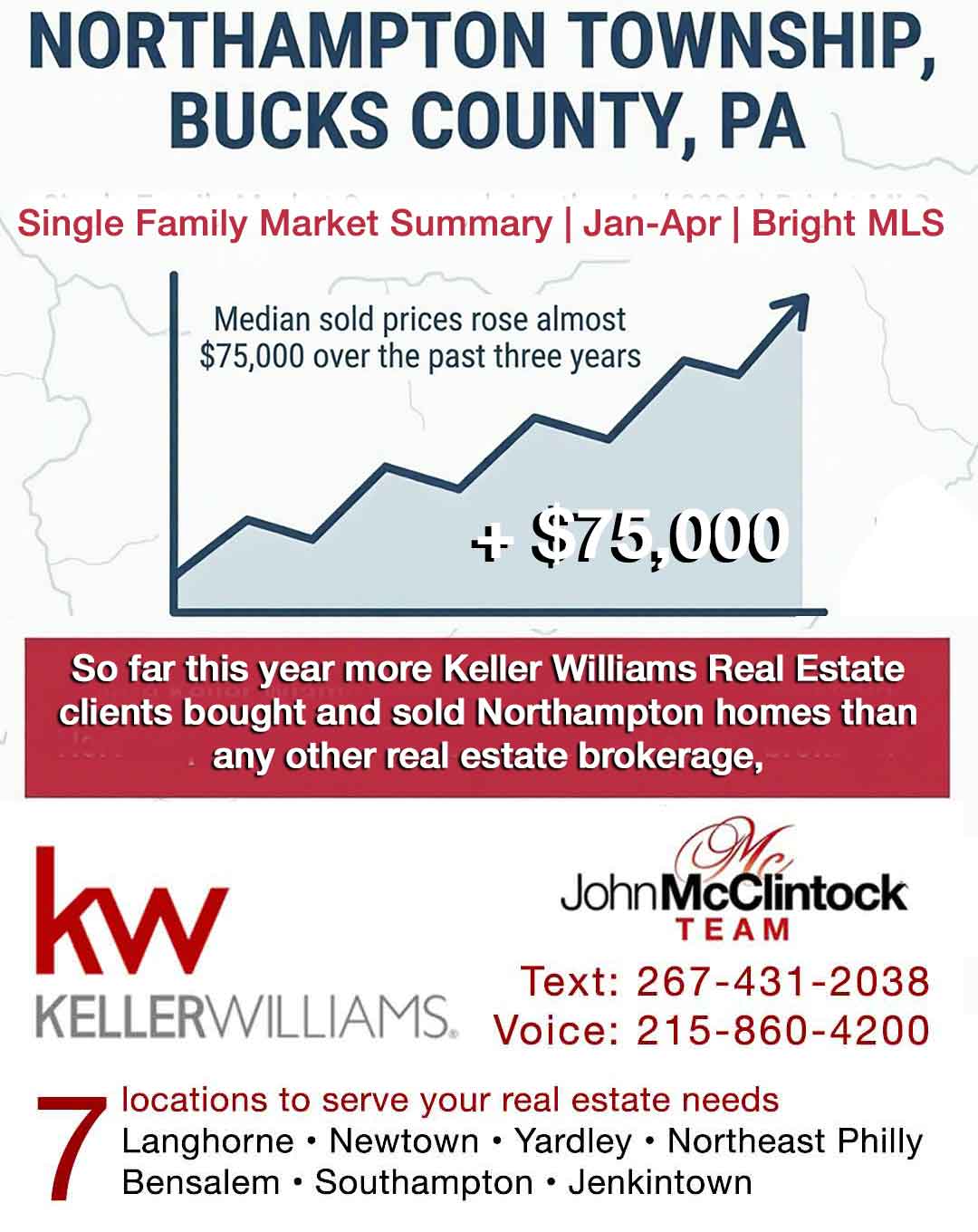 The John McClintock Team