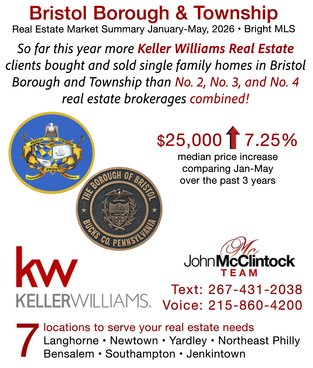 The John McClintock Team