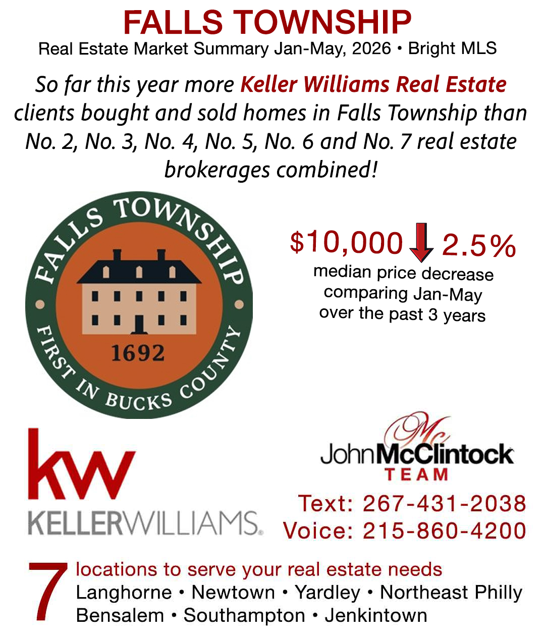The John McClintock Team