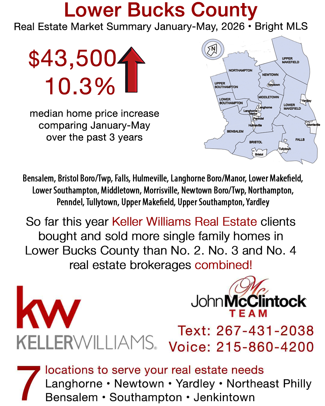 The John McClintock Team