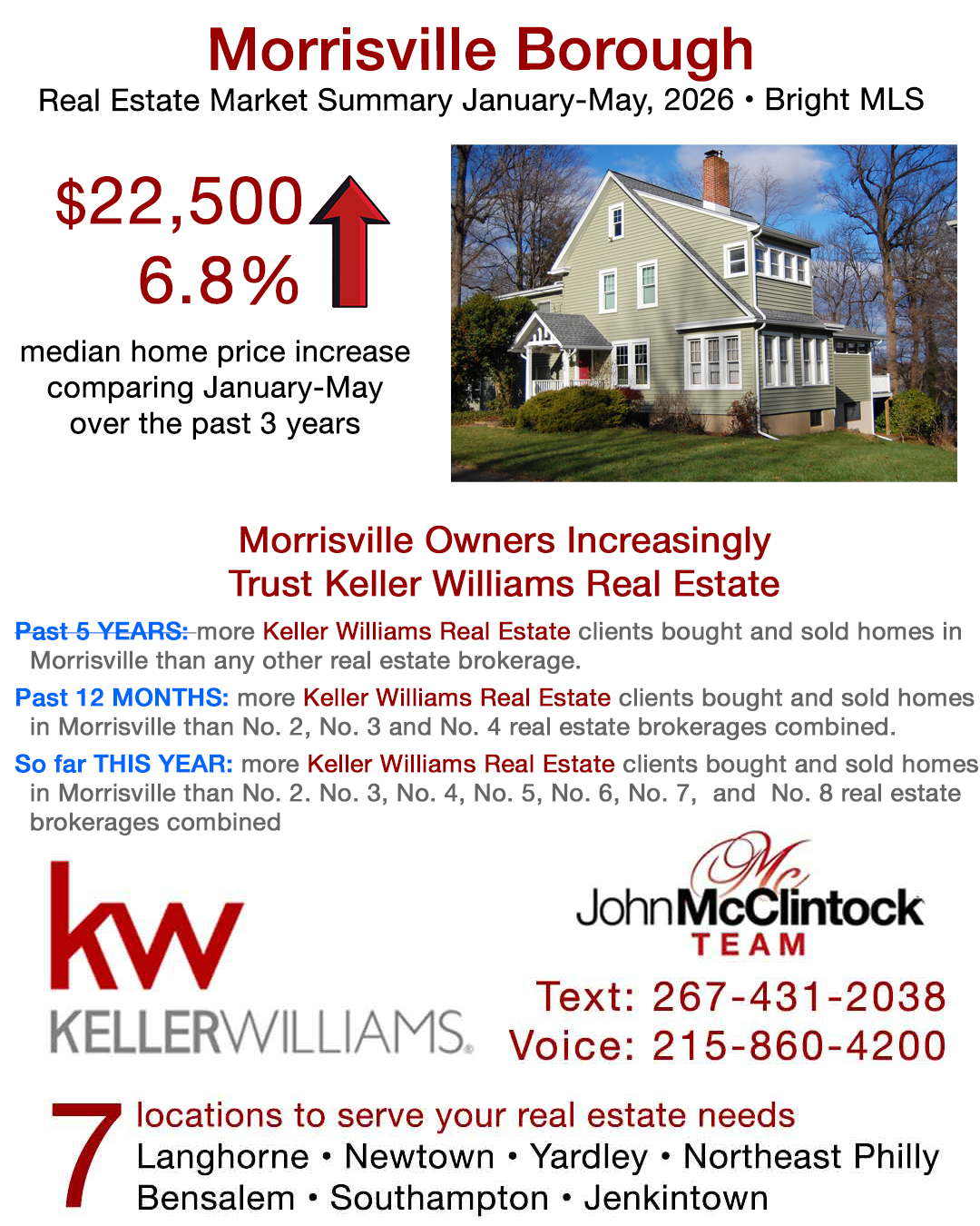 The John McClintock Team