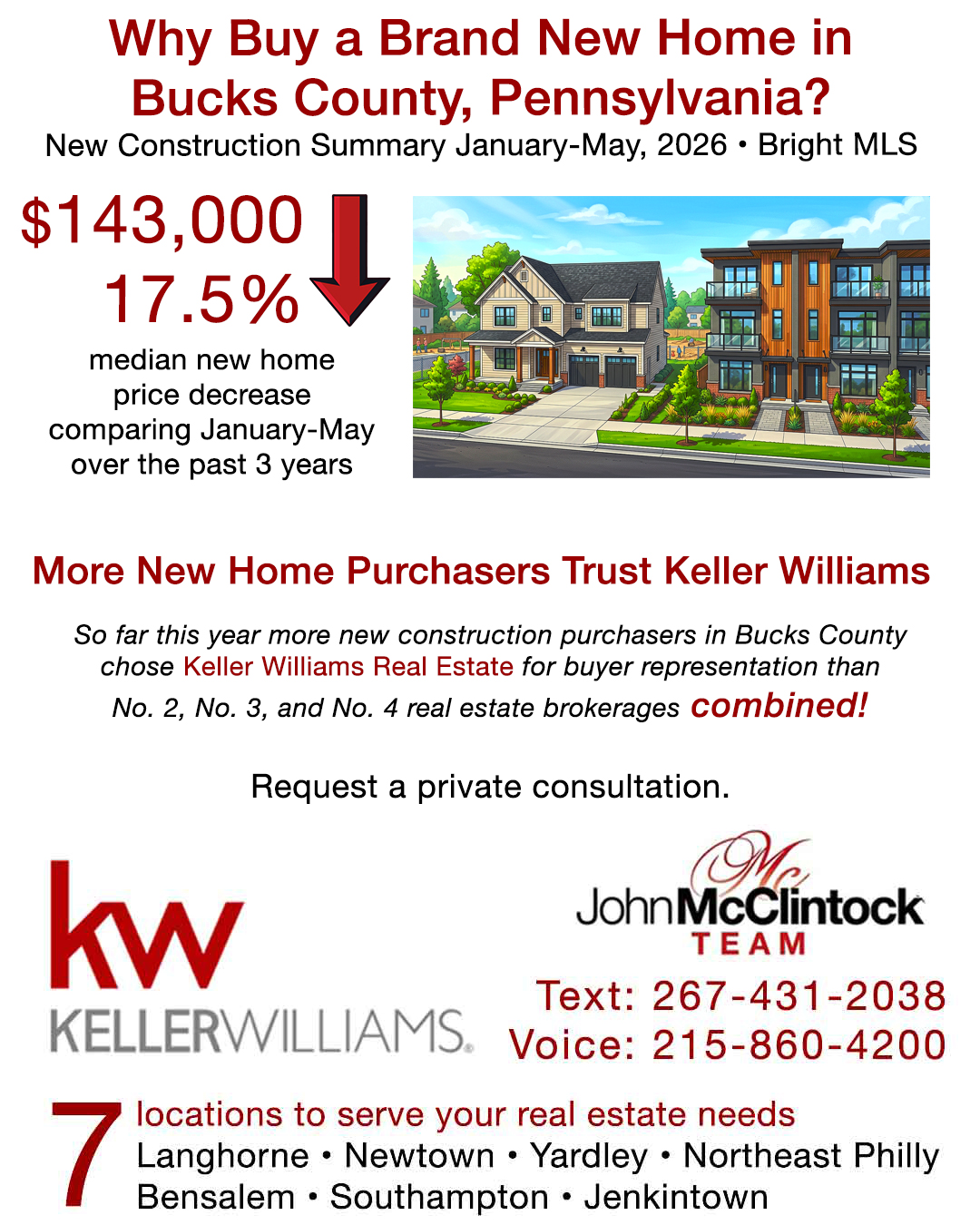 The John McClintock Team