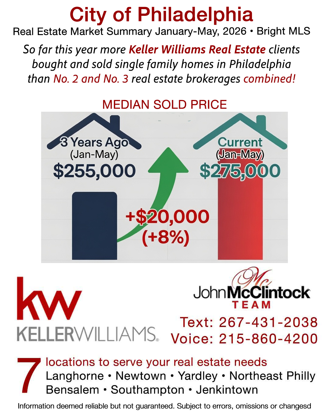 The John McClintock Team