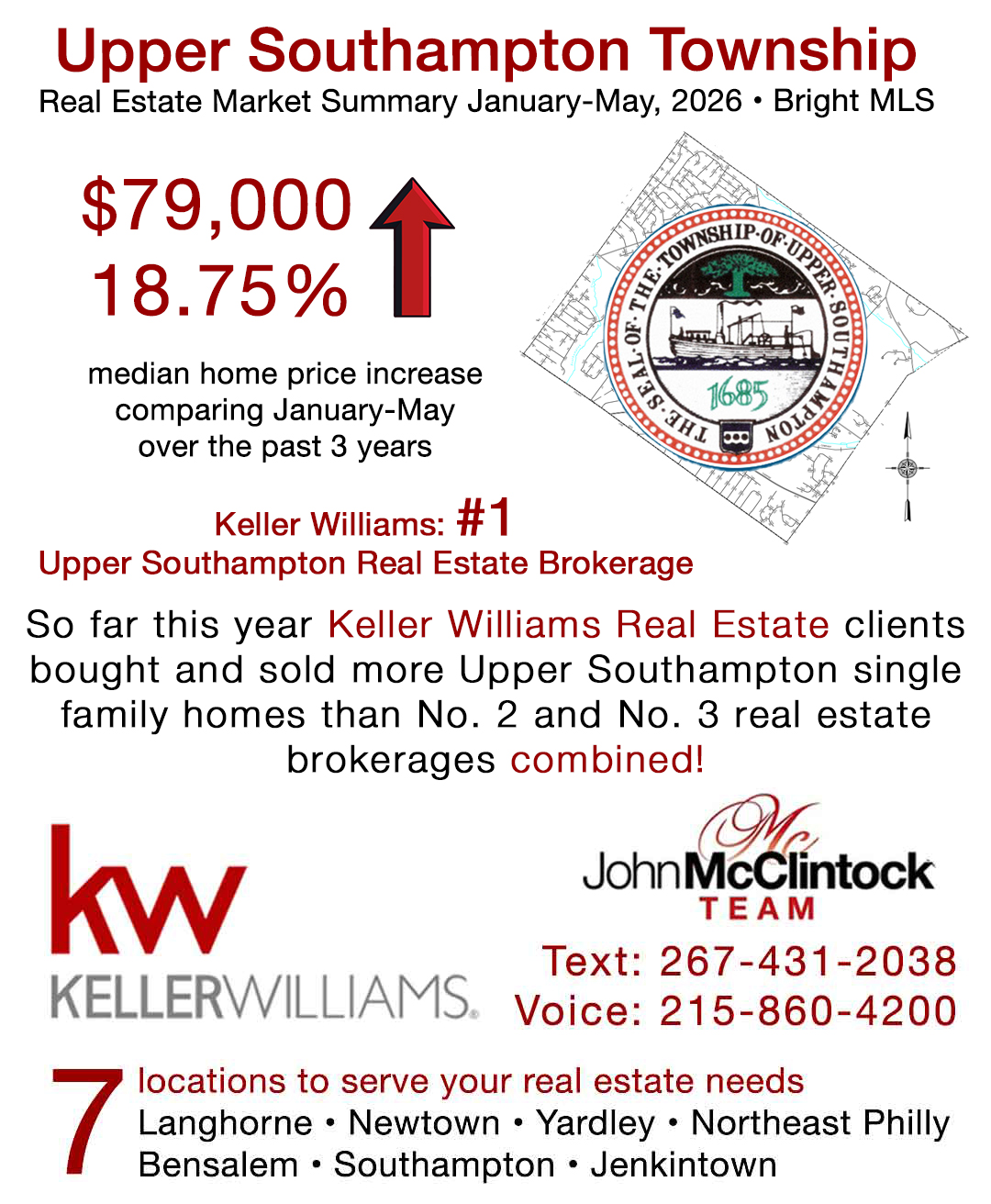 The John McClintock Team