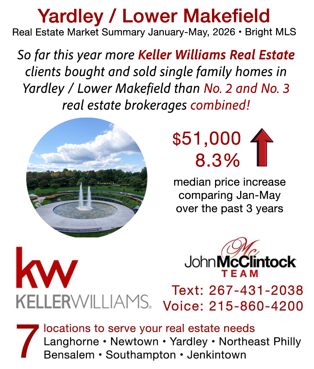 The John McClintock Team