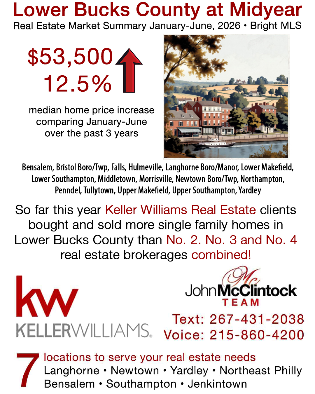 The John McClintock Team