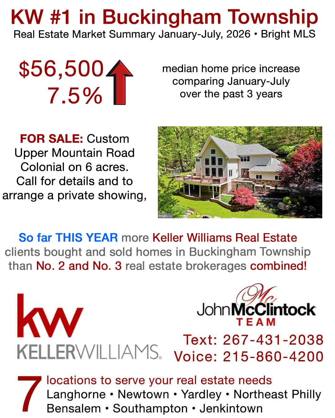 The John McClintock Team