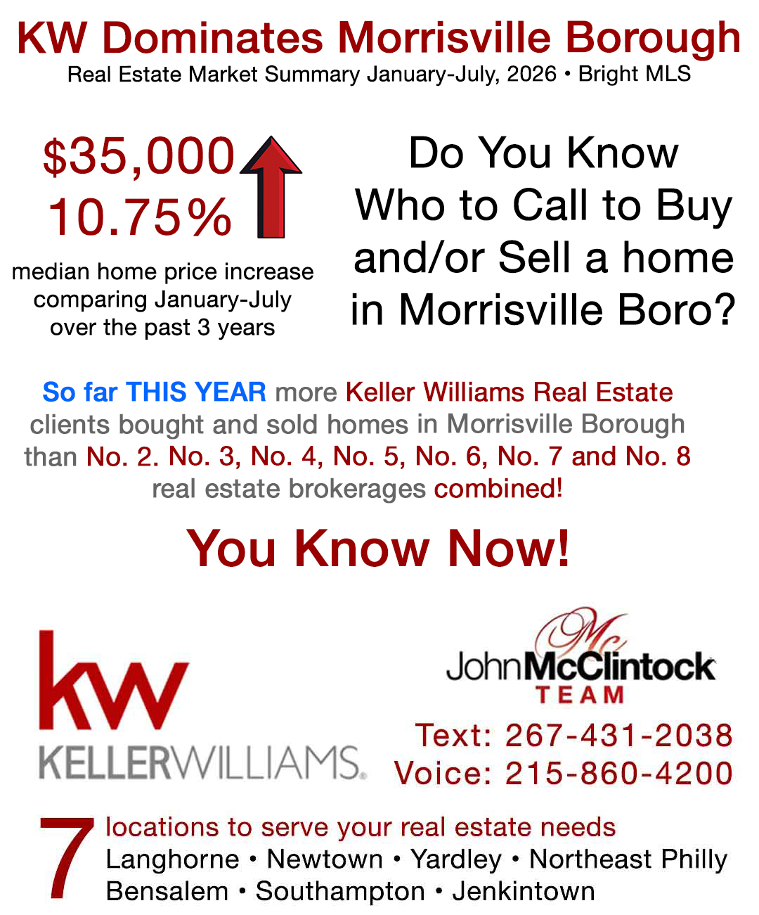 The John McClintock Team
