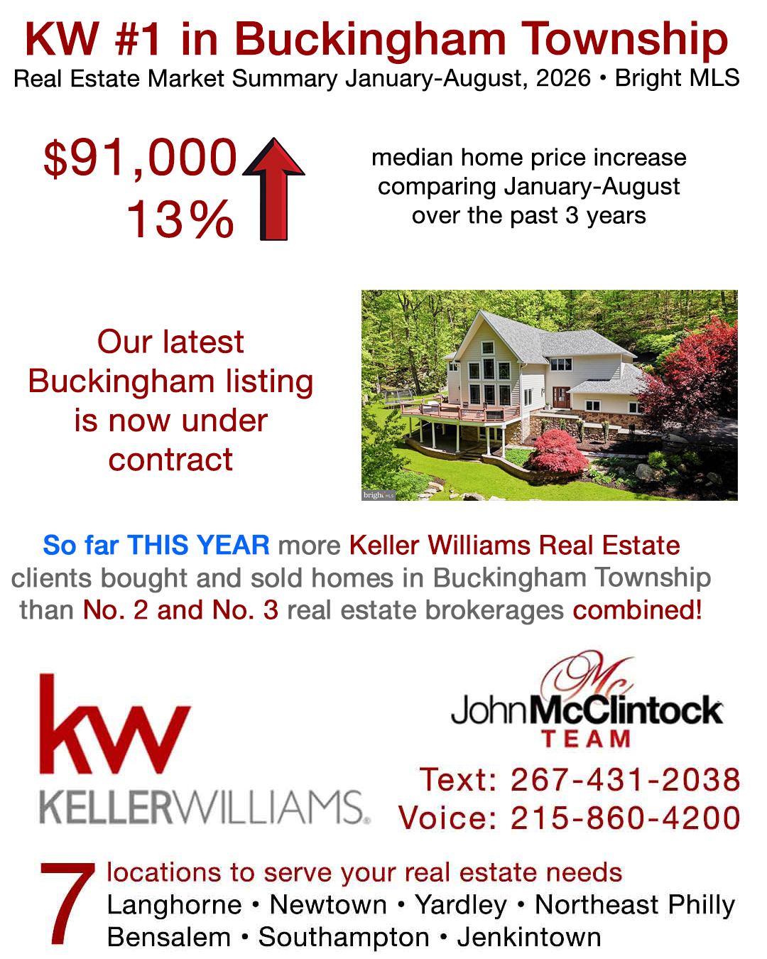 The John McClintock Team