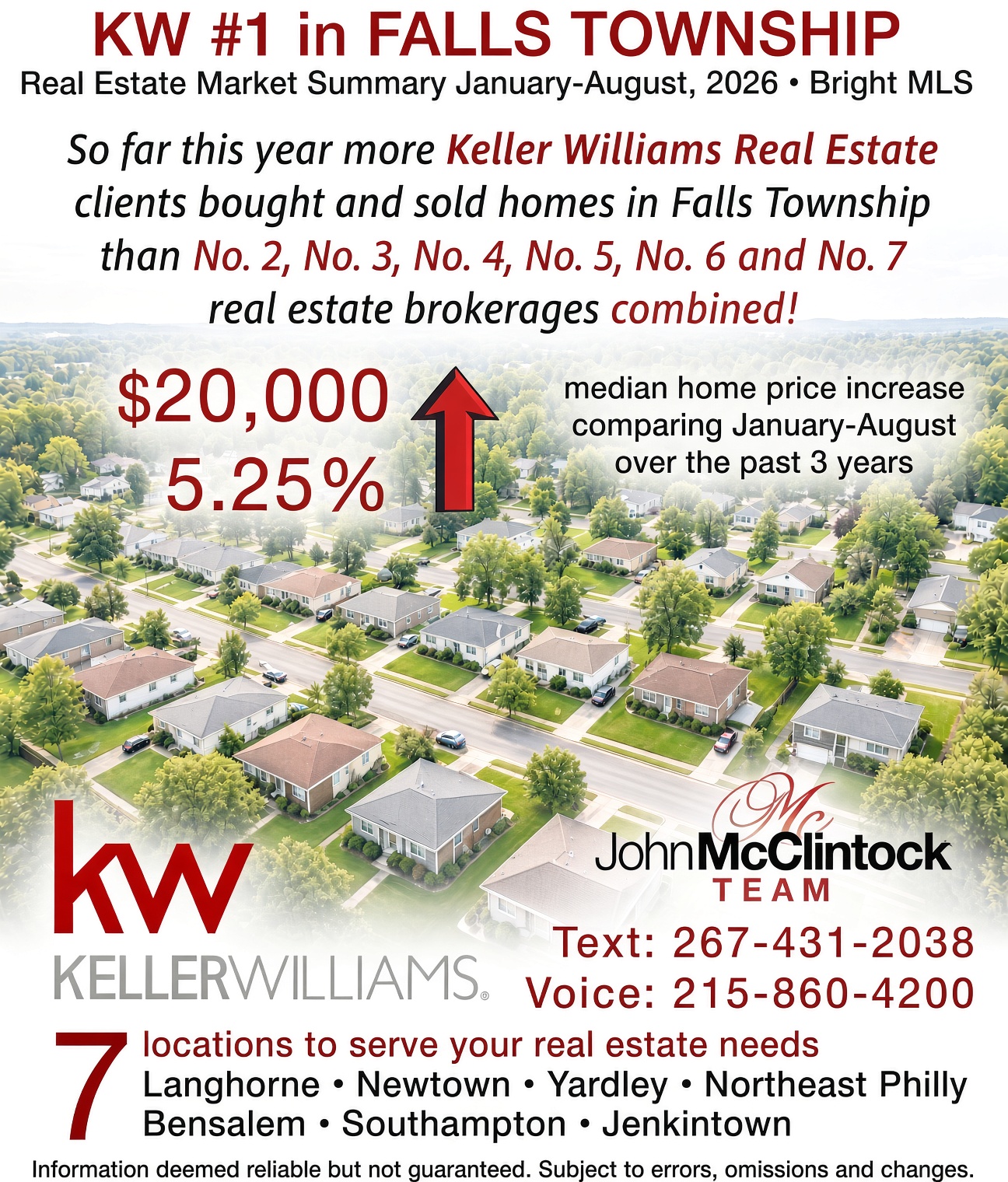 The John McClintock Team